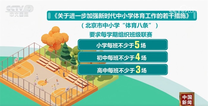 的讨论和争