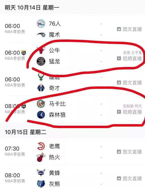 是備受矚目