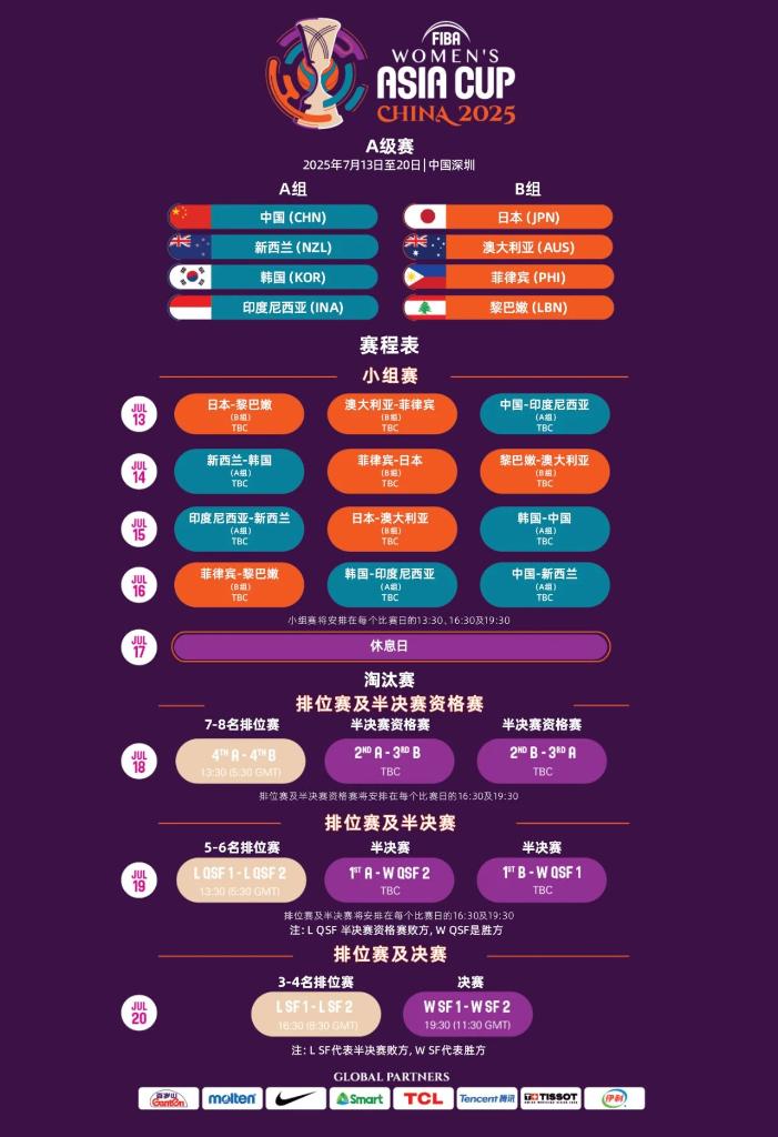 来的卓越能